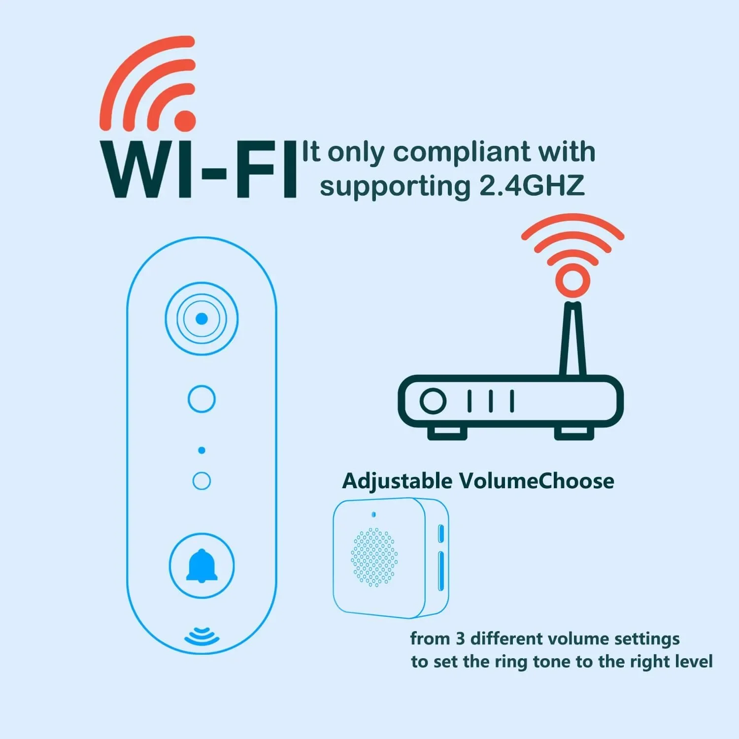 2K безжична Wi-Fi видеокамера със звънец (2-посочно аудио), 32GB microSD — снимка 4
