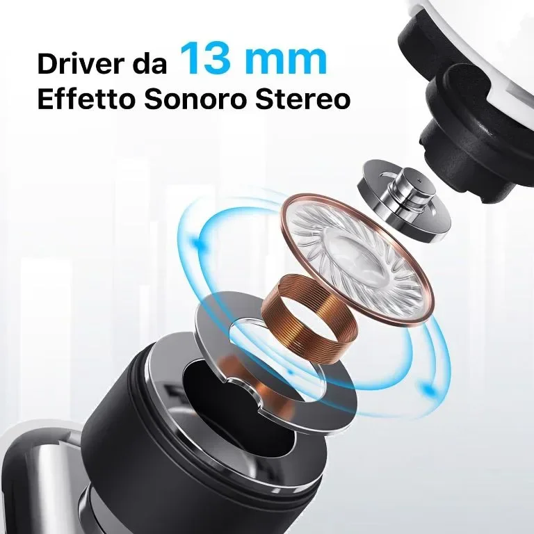NOBIS N3601 True Wireless Earbuds с ENC шумопотискане, 40 часа, сензорно управление — снимка 3