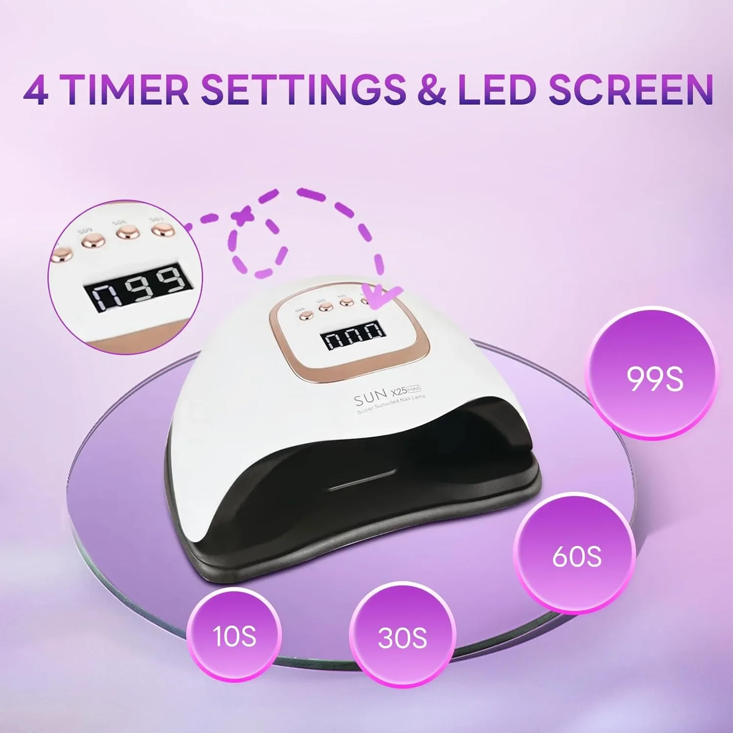 SUN X25 Max 380W UV/LED лампа за нокти с 81 LED, 4 таймера и инфрачервен сензор — снимка 3