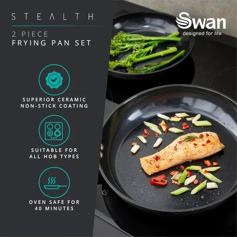 Swan SWPS2021BLKN Stealth Комплект тигани от кован алуминий от 2 части 24/28 см, черни — снимка 2