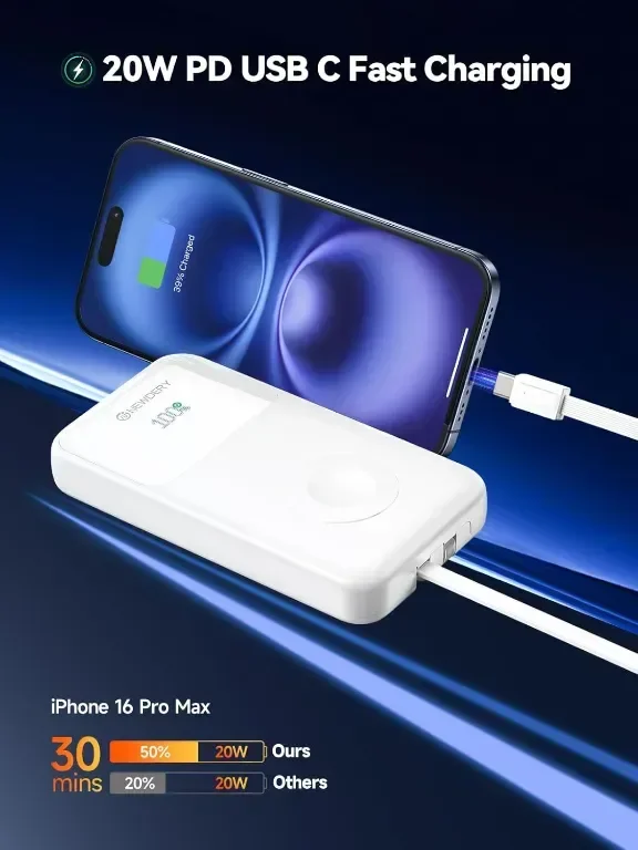 Външна батерия NEWDERY за Apple Watch, Вградени кабели, PD 20W (бяла, 10000 mAh) — снимка 2