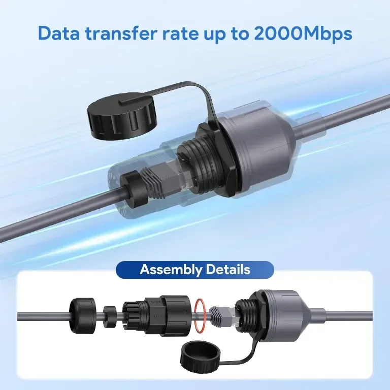 EDUP HOME Starlink Ethernet адаптер - Gen 3/мини водоустойчив, 2 броя — снимка 2