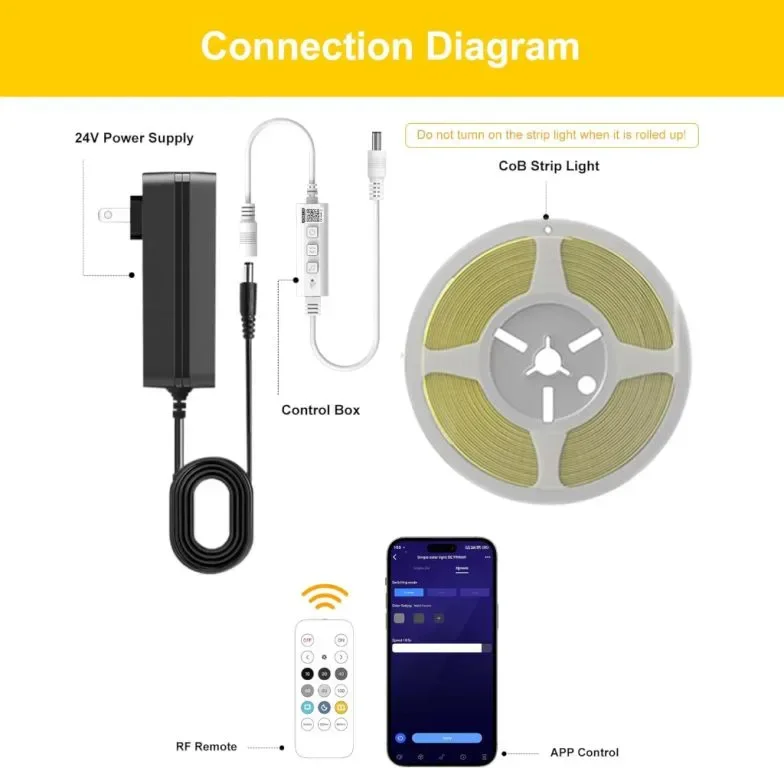 FUIQI COB LED лента 10M, димируеми безточкови LED ленти със смарт приложение и дистанционно, 8 мм — снимка 2