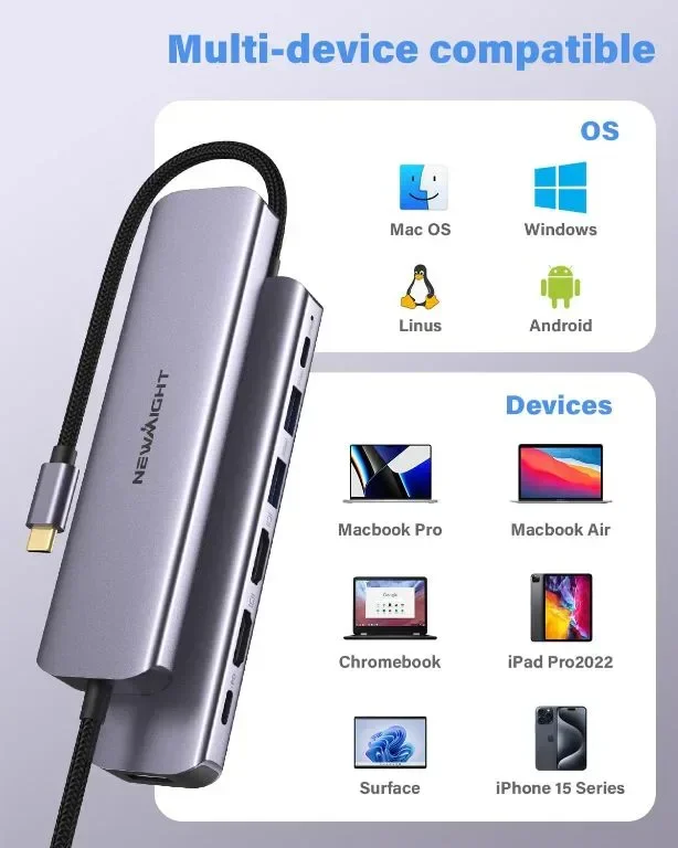 USB C към HDMI адаптер, Newmight 7 в 1 USB C докинг станция с 2 HDMI, 3 USB3.0, 100 W PD, USB C 3.0 — снимка 8