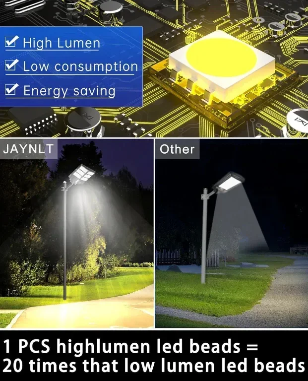 JAYNLT 800W Соларна улична лампа със сензор за движение, дистанционно — снимка 3