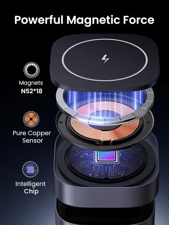 UGREEN MagSafe Charging, 2-в-1 магнитна станция за зареждане, (без адаптер) — снимка 4