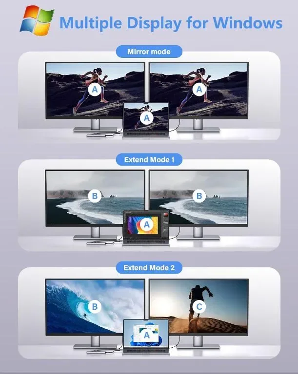 USB C към HDMI адаптер, Newmight 7 в 1 USB C докинг станция с 2 HDMI, 3 USB3.0, 100 W PD, USB C 3.0 — снимка 3