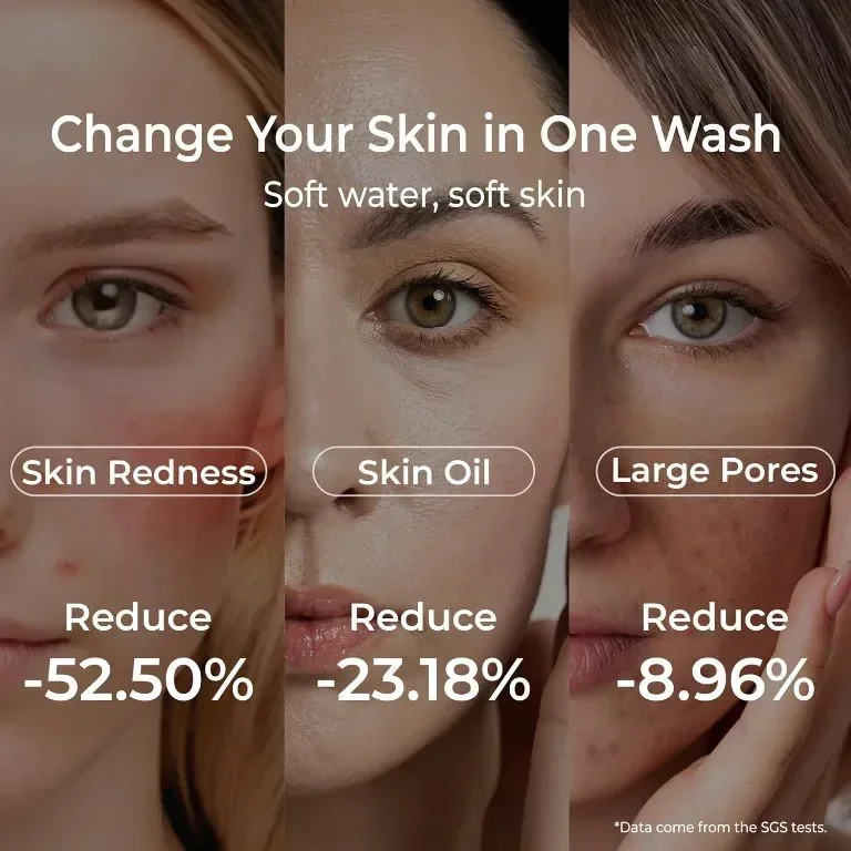 Waterdrop Skincare Face Washer BFC2, нежно почистване на лицето — снимка 4