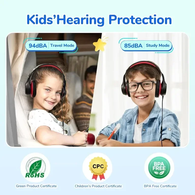 Детски слушалки EarFun с LED светлина, сгъваеми с микрофони, 85/94dB безопасно ограничение, Type-C — снимка 2