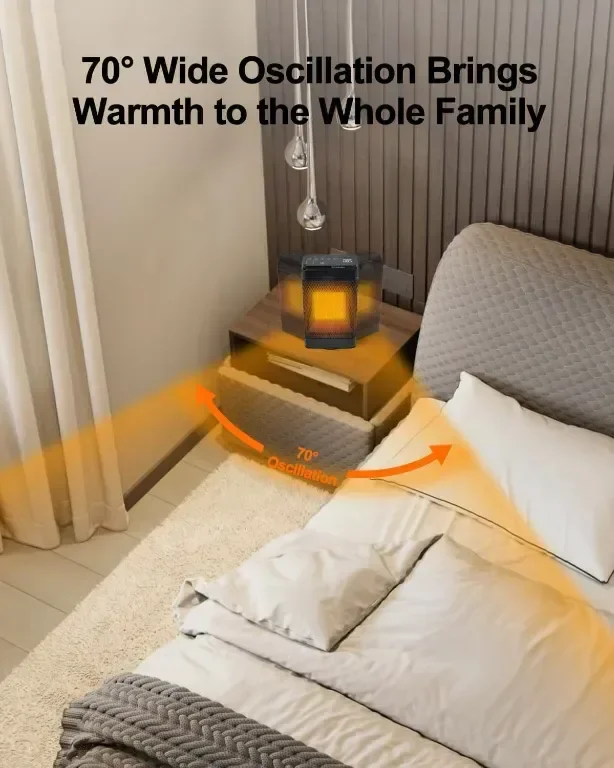 Електрически нагревател UZIMOO - 1500 W с дистанционно, 70° осцилация, 12H таймер, 3 режима — снимка 4