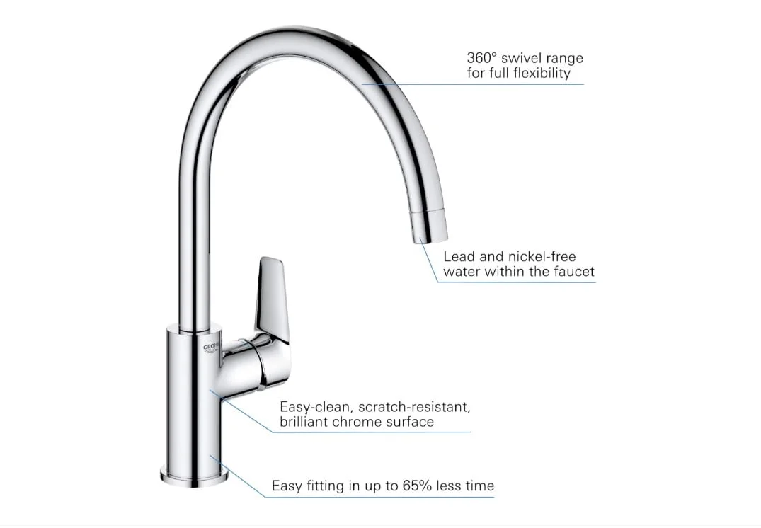 Смесител за кухня Grohe Start Edge, Гаранция — снимка 3