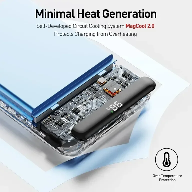iWALK външна магнитна батерия с многоъглова регулируема стойка, Qi2 10000mAh 15W с LED дисплей, бяла — снимка 6