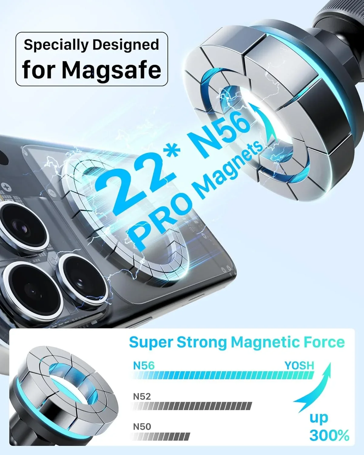 YOSH за MagSafe 3в1 вакуумна магнитна поставка за телефон за кола (вент/табло/предно стъкло) — снимка 5