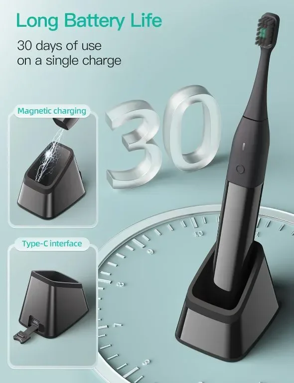 Allegro Luxury Premium Polished Metal Sonic четка за зъби M1- Gunmetal Black — снимка 4