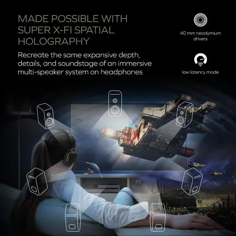 CREATIVE Zen Hybrid SXFI безжични слушалки с технология Super X-Fi — снимка 4