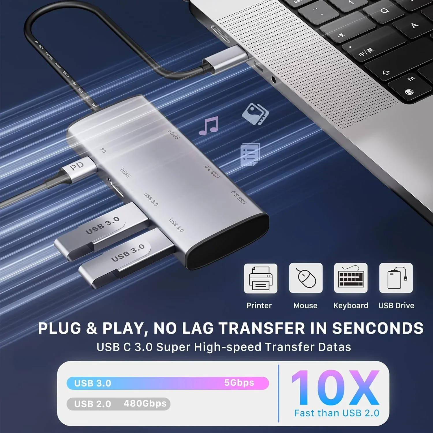CreaBivotion USB-C хъб 8-в-1 докинг станция за лаптоп с HDMI, SD/TF и 4x USB 3.0 — снимка 3