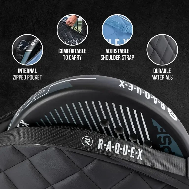 Чанта за ракета за падел Raquex Elite - синя, за 1 ракета — снимка 5