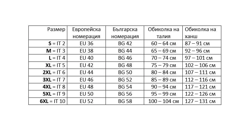 Mansue S, M, L, XL черна, телесна, бяла италианска дамска памучна бикина с ниска талия памучни гащи — снимка 2