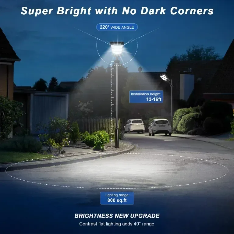YACAISI Соларни улични лампи - 2 броя, 1200W LED, 8500K, дистанционно — снимка 2