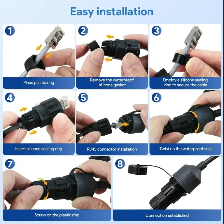 EDUP HOME Starlink Ethernet адаптер - Gen 3/мини водоустойчив, 2 броя — снимка 6
