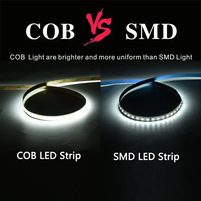 SIRYYUI COB LED лента 3M,6000K, 480LEDs/M, DC24V, CRI 90+ с RF дистанционно и захранване — снимка 4