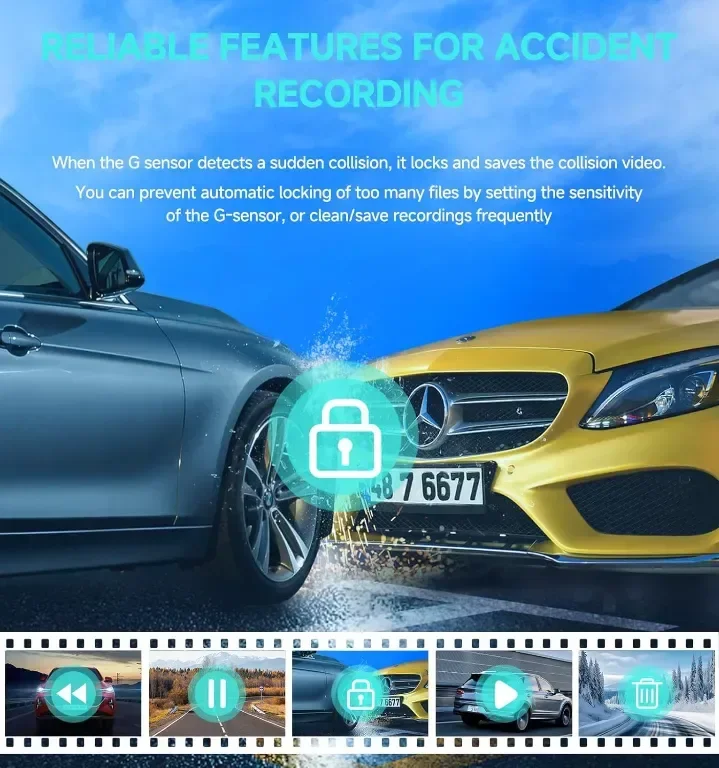Dash Cam отпред и отзад, 1080P WiFi/APP контрол, 32GВ карта, нощно виждане, WDR, G-сензор — снимка 4