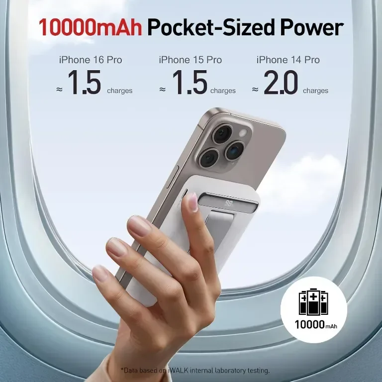 iWALK външна магнитна батерия с многоъглова регулируема стойка, Qi2 10000mAh 15W с LED дисплей, бяла — снимка 4