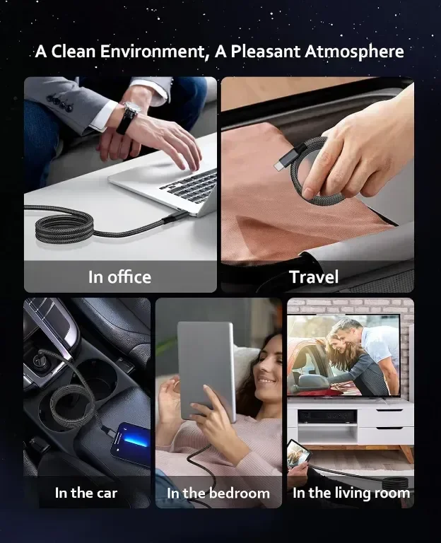 USB 4 кабел 240W, 70 см USB C кабел, поддържащ дисплей 8K@60HZ, 4K@144HZ, 20Gpbs пренос на данни — снимка 7