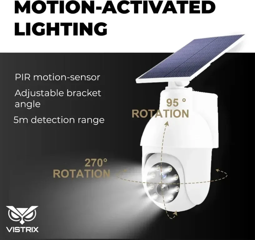Vistrix соларна LED охранителна лампа и макетна CCTV камера с PIR сензор, IP65 — снимка 3