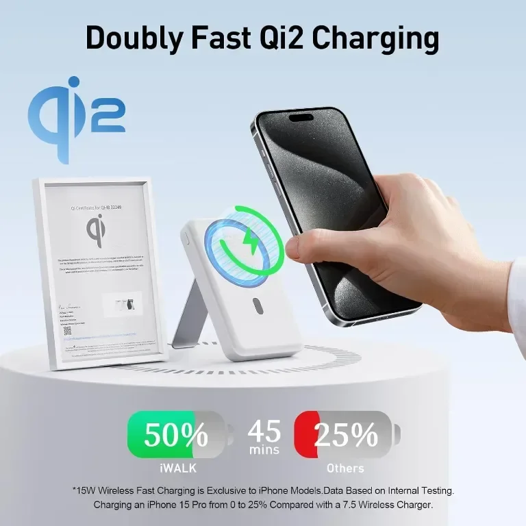 iWALK външна магнитна батерия с многоъглова регулируема стойка, Qi2 10000mAh 15W с LED дисплей, бяла — снимка 2