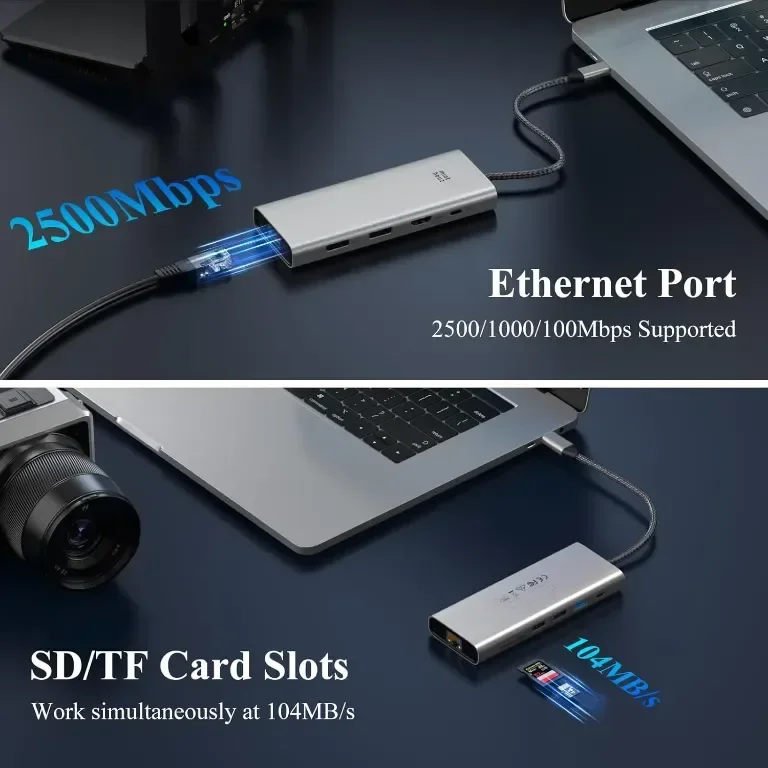 USB C докинг станция с троен дисплей Minthouz 12 в 1 USB C хъб, 4*USB порта — снимка 5