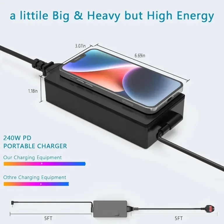 200W AC адаптер за ASUS Rog Zephyrus G15 GA503,ASUS TUF A17 A15 F17 F15 FX707 FX517 ROG Strix G17G15 — снимка 5