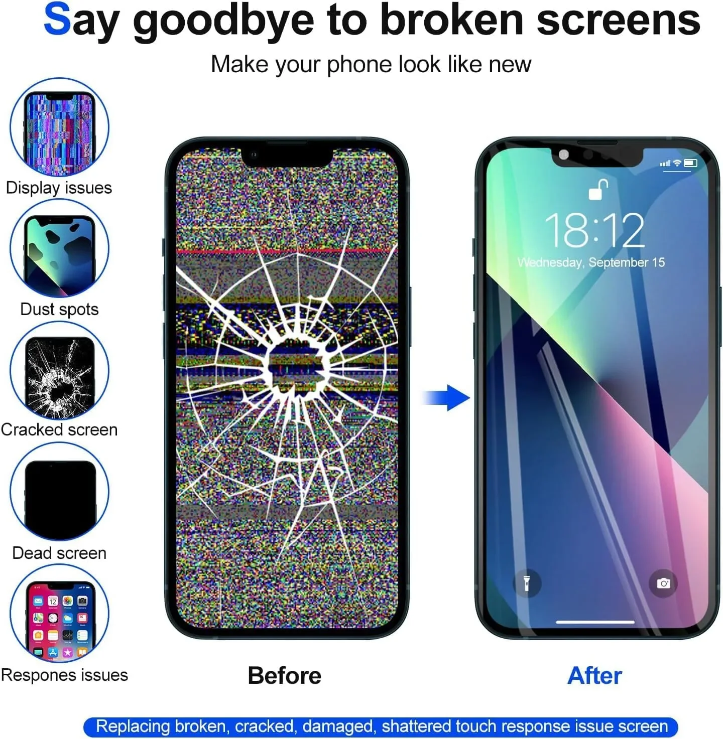 LCD дисплей за iPhone 14 6.1” (A2649/A2881/A2882/A2883/A2884) с tools kit — снимка 4