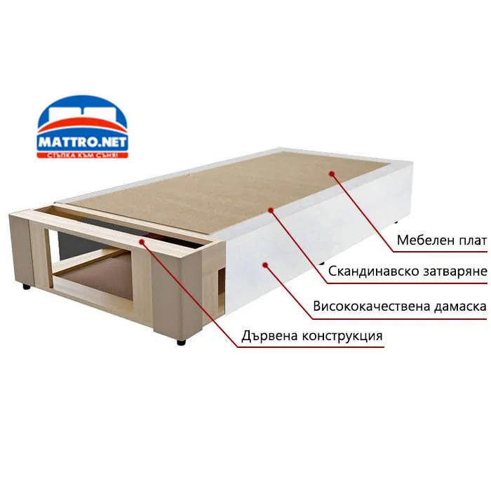 Хотелско легло Стандарт с безплатна доставка до всички села и градове!