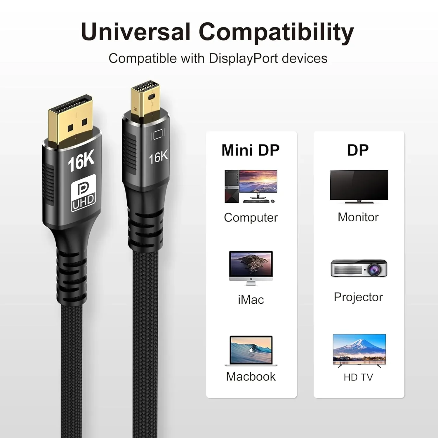 Кабел Mini DisplayPort (mDP) към DisplayPort 2.1, двупосочно предаване (DP 16K), 16K UHD, 3 м — снимка 8