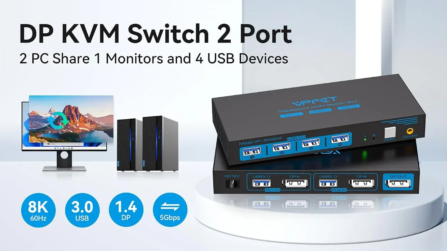DisplayPort 1.4 KVM превключвател за 2 компютъра и 1 монитор, 4K 120 Hz — снимка 2