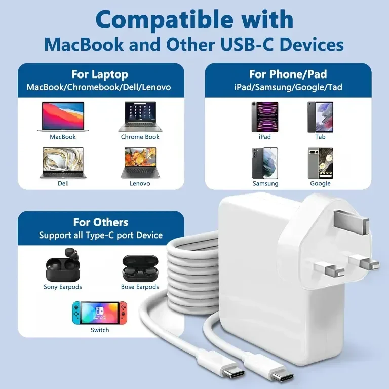 100W USB C супер бързо зарядно устройство, зареждане на Mac Book Pro, USB C-C 2M кабел — снимка 4