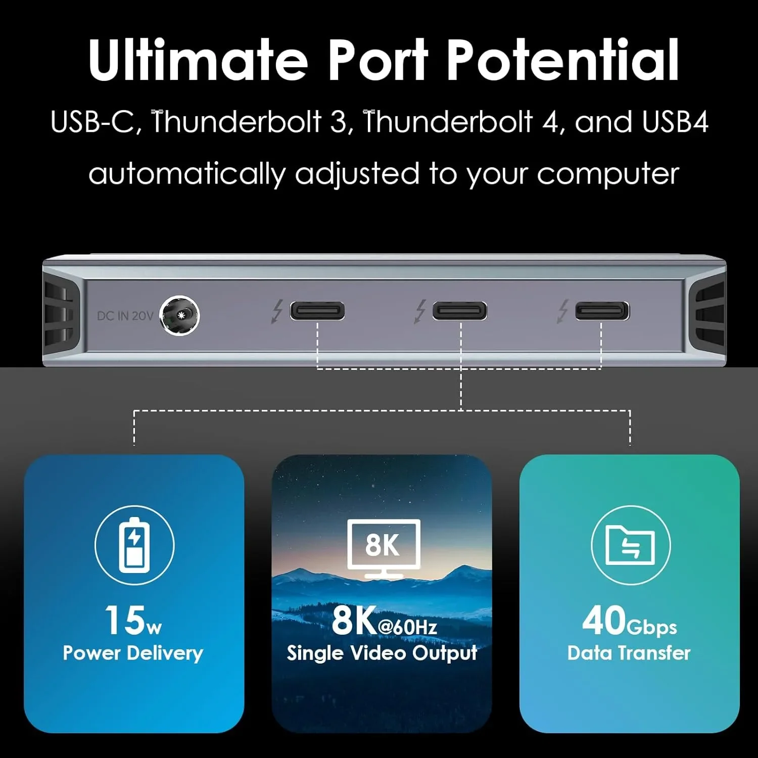 WAVLINK Thunderbolt 4 Докинг станция с двоен 4K@60Hz дисплей и USB-A 3.2 (Gen 2) + 100W PD — снимка 3