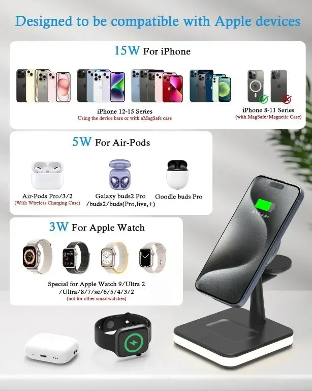 GLILAVOX 4 в 1 безжична зарядна станция със светлина и 1 порт usb за Apple (черен) — снимка 7