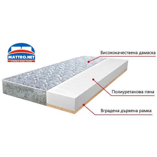 (-15%) Матрак Колори Д. БЕЗПЛАТНА ДОСТАВКА до посочен от вас адрес!