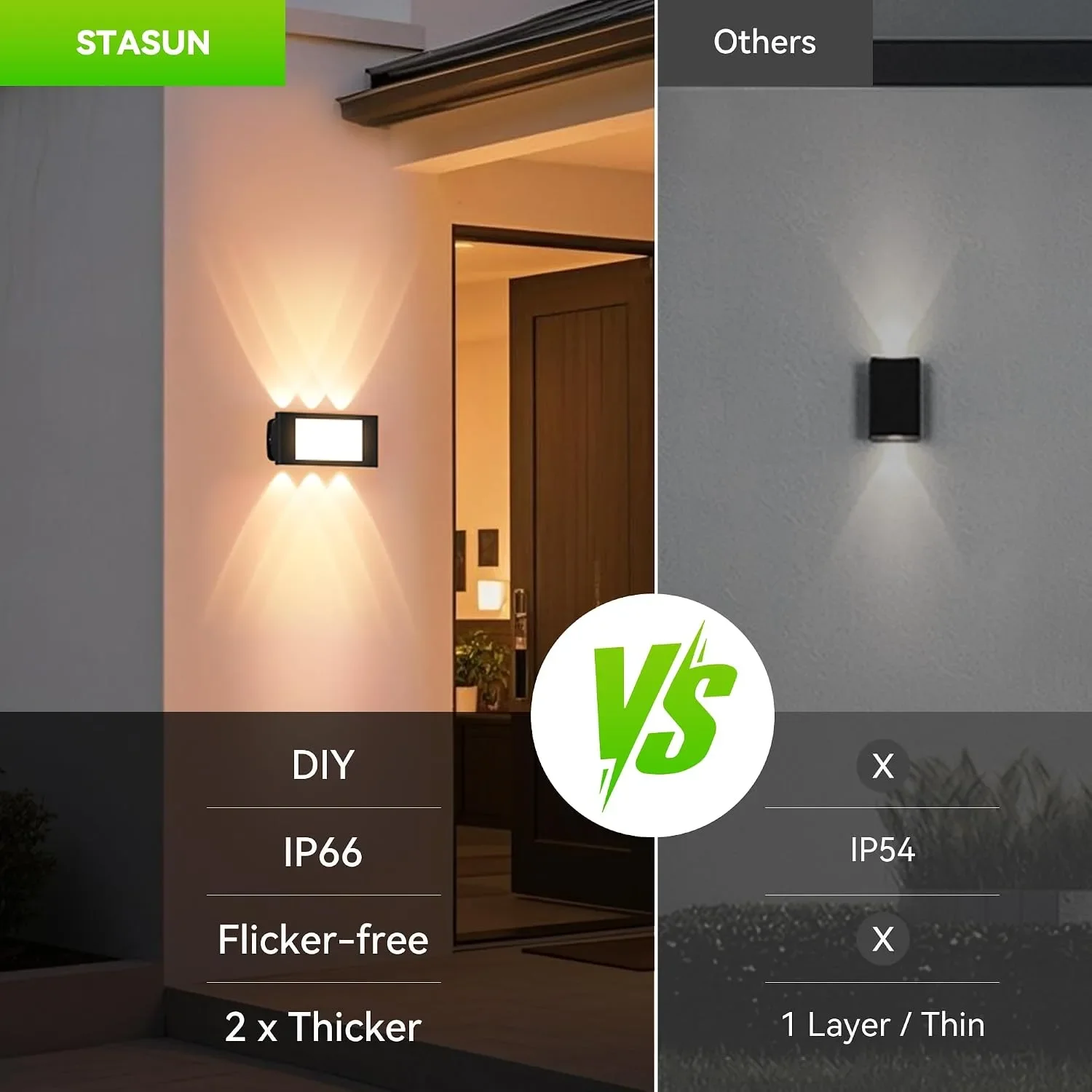 Смарт/LED стенна лампа за външен монтаж с табло с номера и IP66, Easy DIY — снимка 3