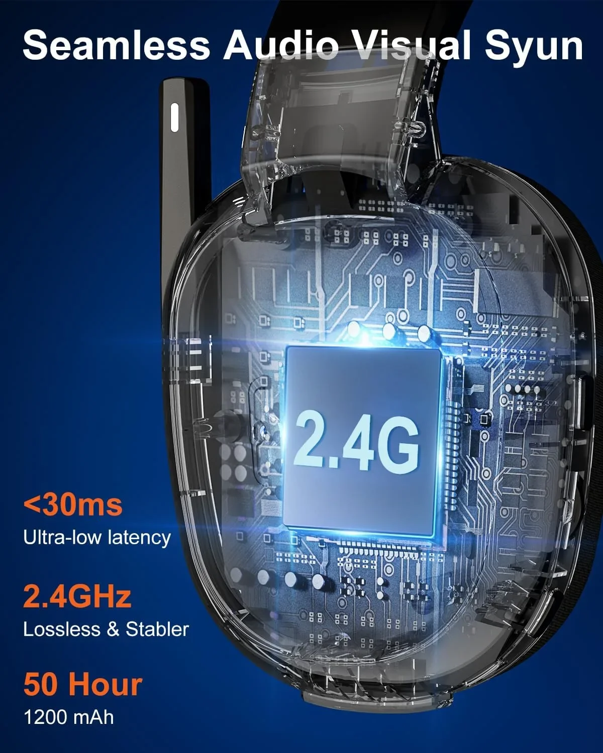 JIMYIU безжични геймърски слушалки с Bluetooth и 2.4 GHz, A.I. шумопотискащ микрофон — снимка 2