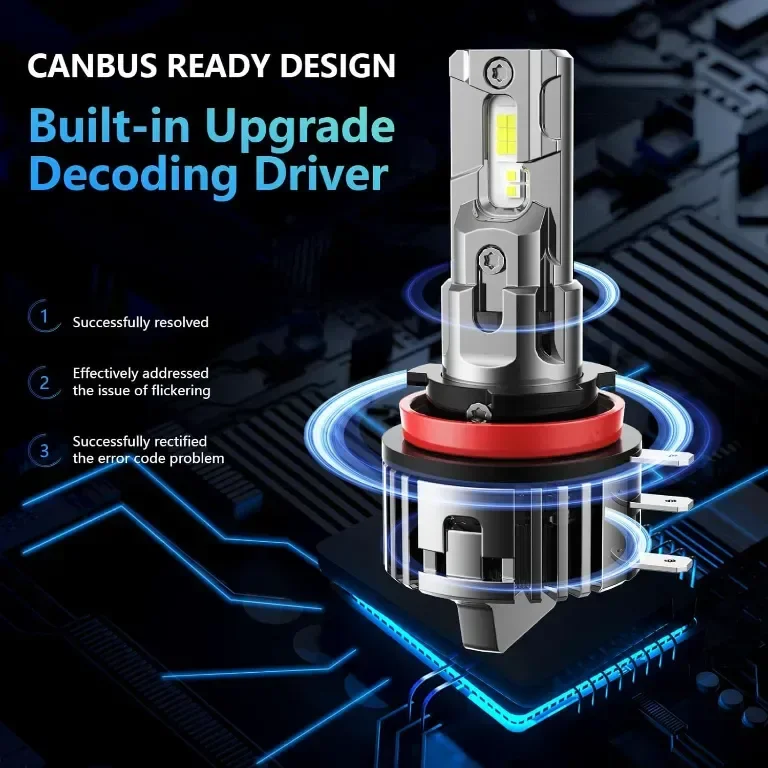 GEARROLLER H15 LED крушка за фарове, 28000LM, 6500K студено бяло, пакет от 2 — снимка 5