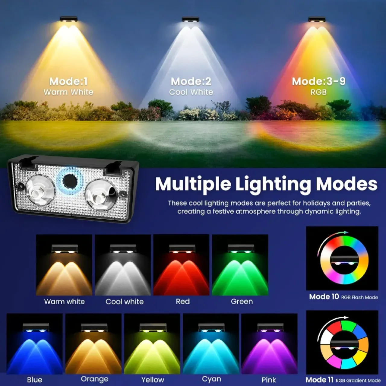 Solpex Соларни осветителни тела за огради, 9 цвята 11 режима RGB, 2 броя — снимка 2