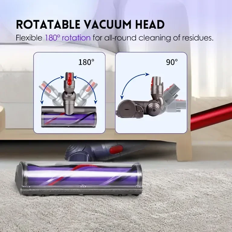 Бързо освобождаваща се глава за прахосмукачка Dyson V7 V8 V10 V11 V15, — снимка 2