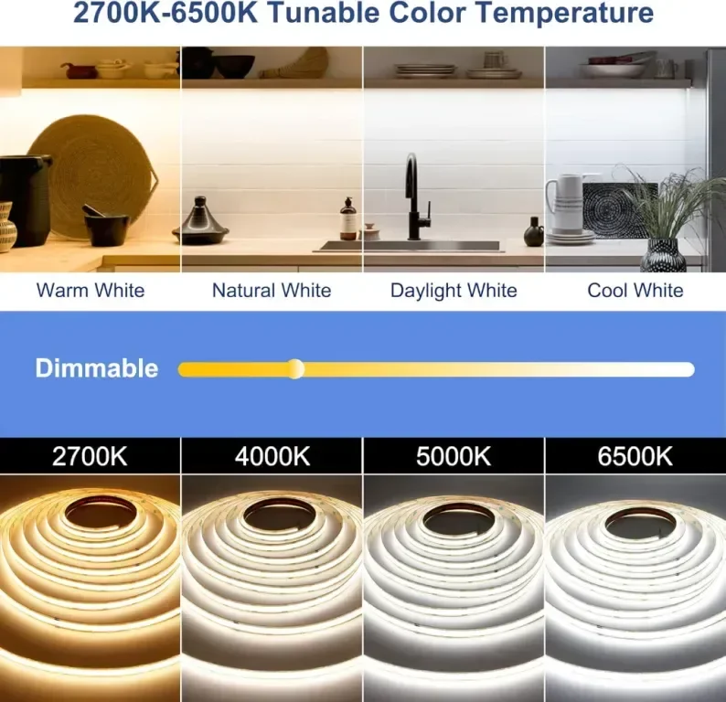 AXMOTUT CCT COB LED лента 5 метра, димируема, 2700K-6500K 24V, CRI 90+ с дистанционно и захранване — снимка 2