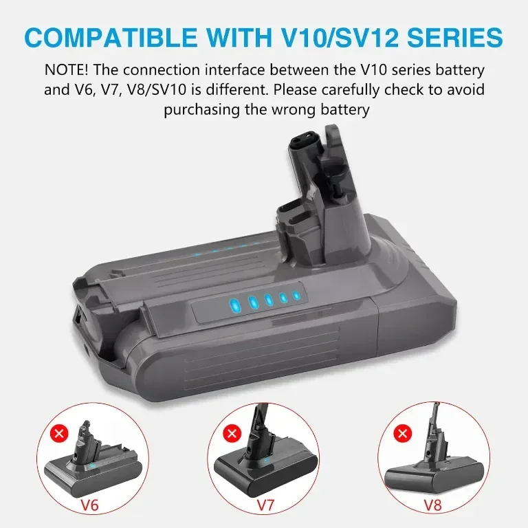 Батерия TAVT 3500mAh V10 за безжична прахосмукачка V10 Absolute/Animal/Allergy/Fluffy/Motorhead/SV12 — снимка 4