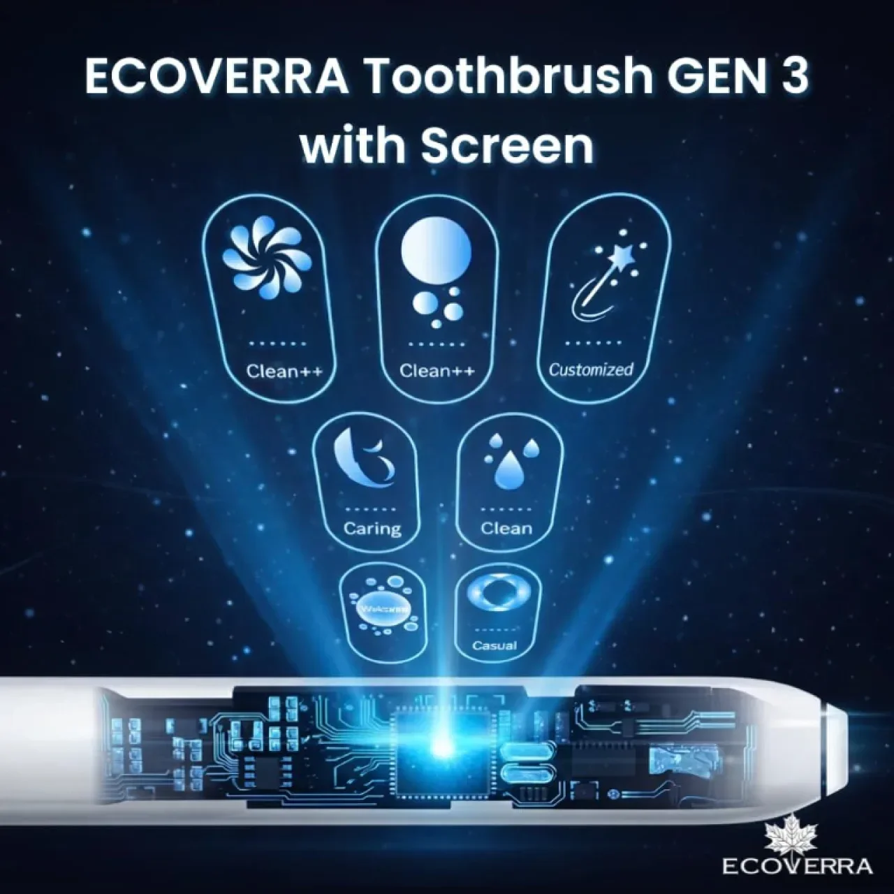 Електрическа четка за зъби ECOVERA с екран и 5+1 режима (GEN 3) — снимка 2