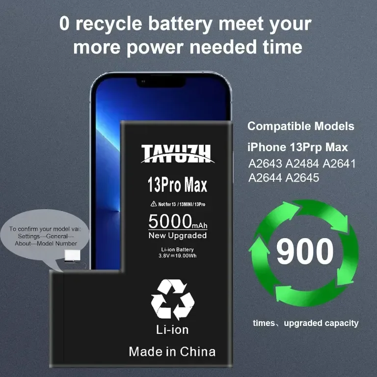 Батерия TAYUZH за iPhone 13 Pro Max модел A2645 A2644 A2643 A2641 A2484 Ръководство за инсталиране — снимка 2