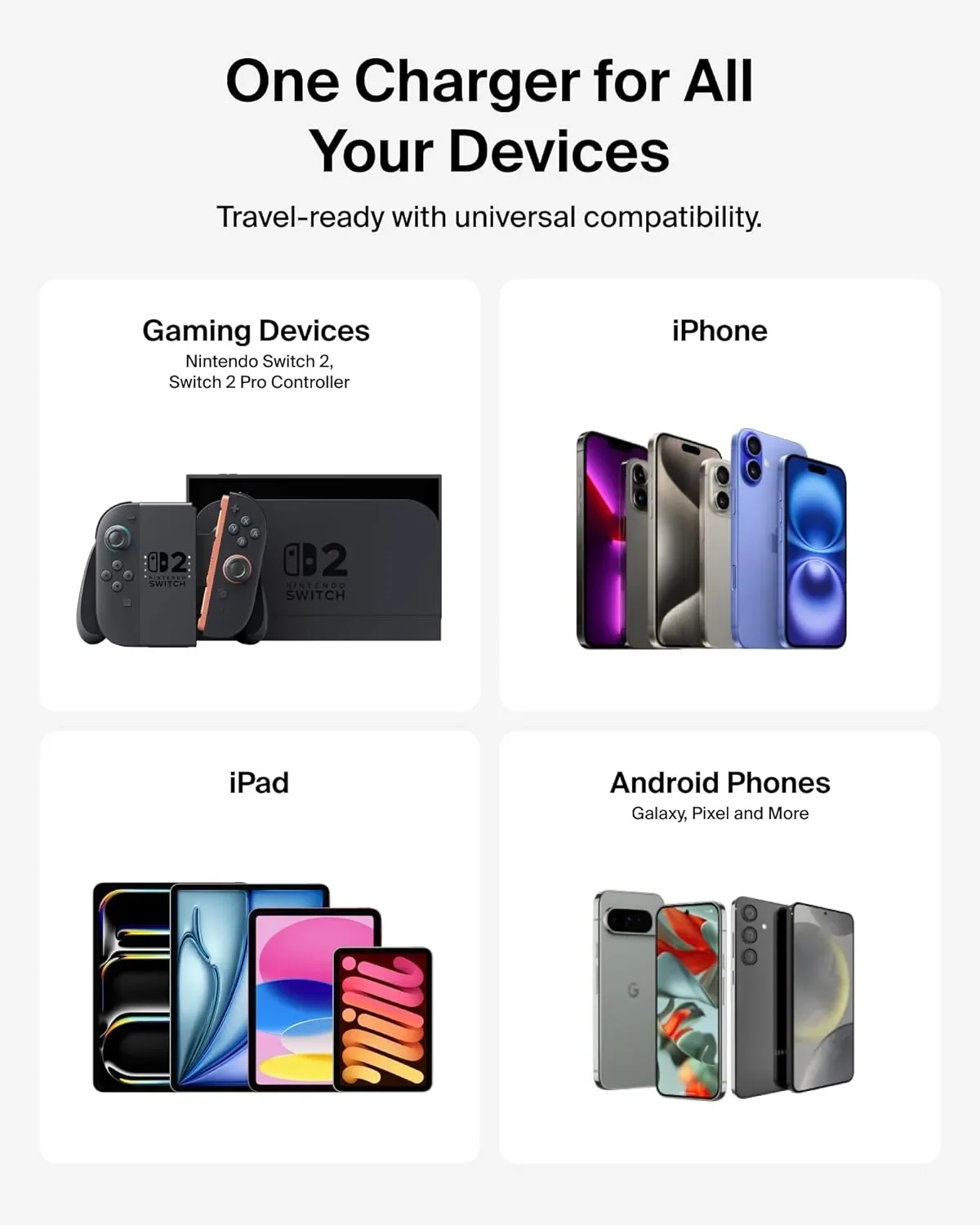 Belkin външна батерия Power Bank 20000 mAh, USB-C, до 30W за Nintendo Switch 2 — снимка 7